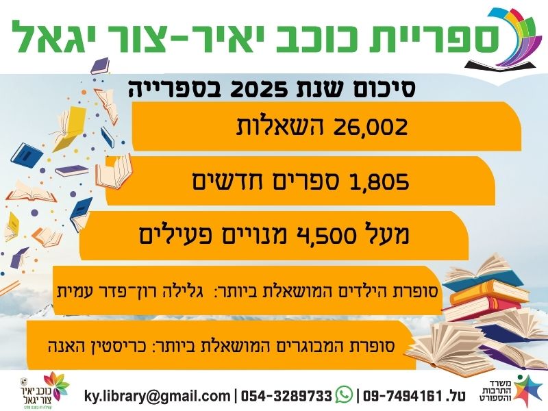 סיכום שנת 2025 בספרייה